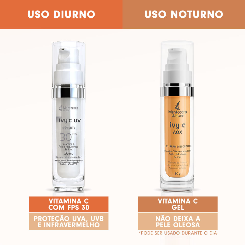 Ivy C Aox Gel Rejuvenescedor Facial Com 30g - Mantecorp